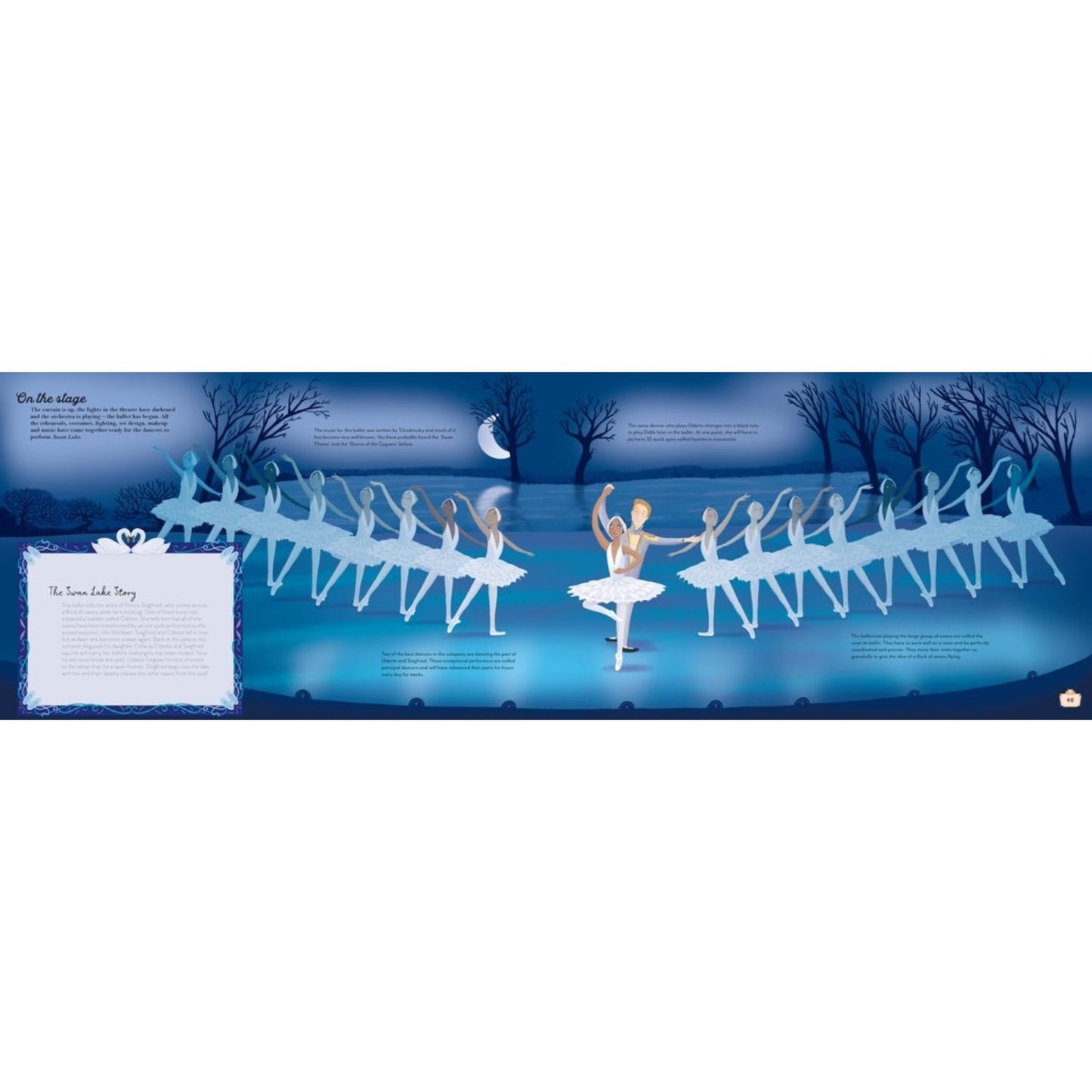 Invitation to the Ballet Theatre | Paperback | Children's Book on Arts & Music