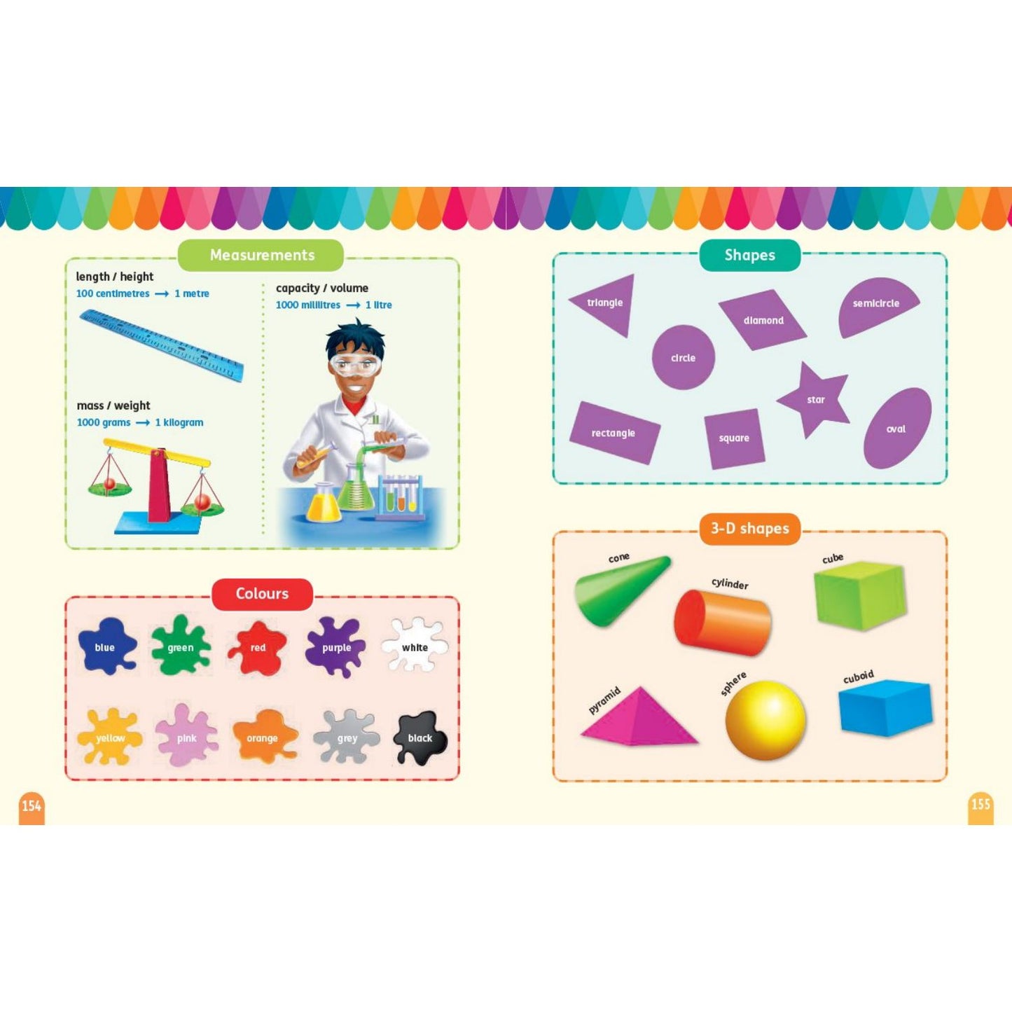 Oxford First Dictionary | Hardcover | Dictionaries & Thesauri for Kids