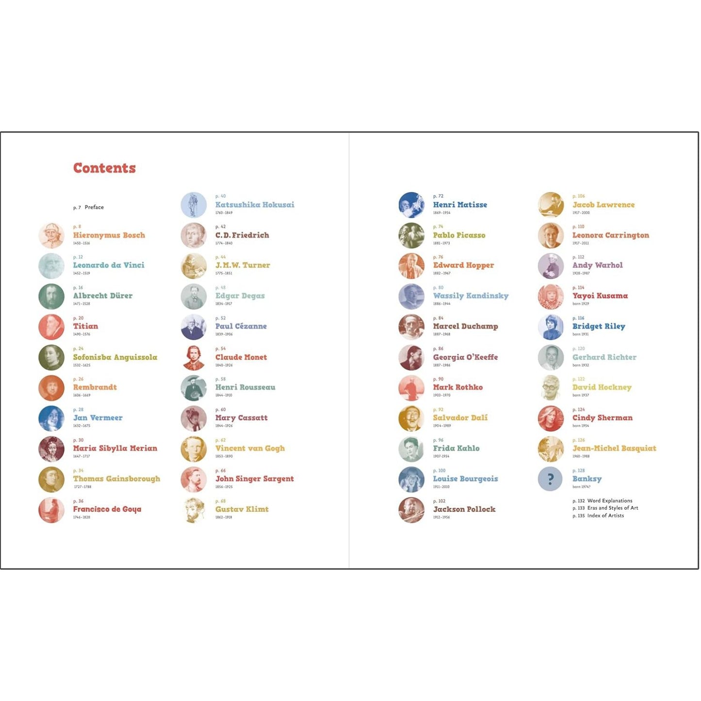 42 Artists Everyone Should Know | Hardcover | Children’s Book on Art