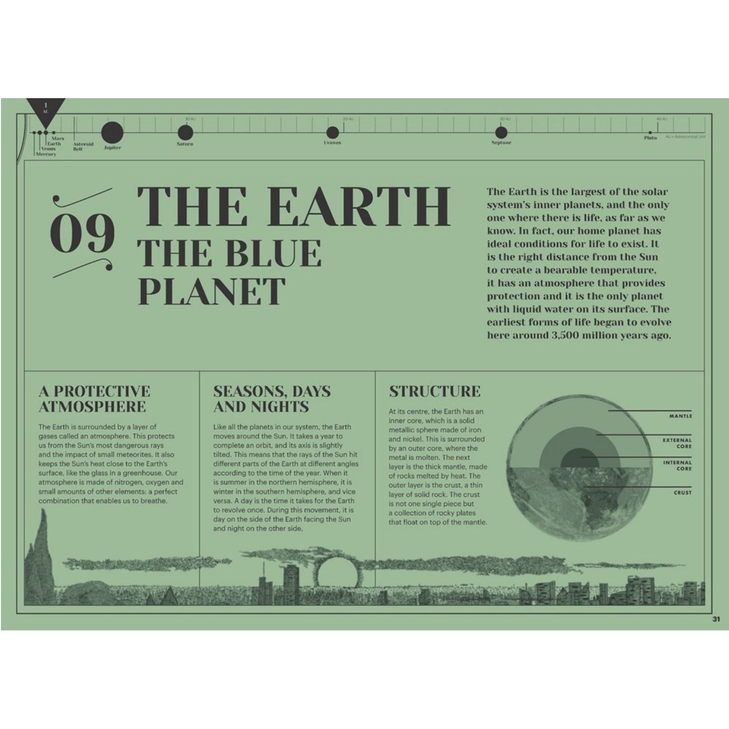 How Our Solar System Began: The Planets, Their Moons and Beyond | Hardcover | Children's Picture Book on Astronomy