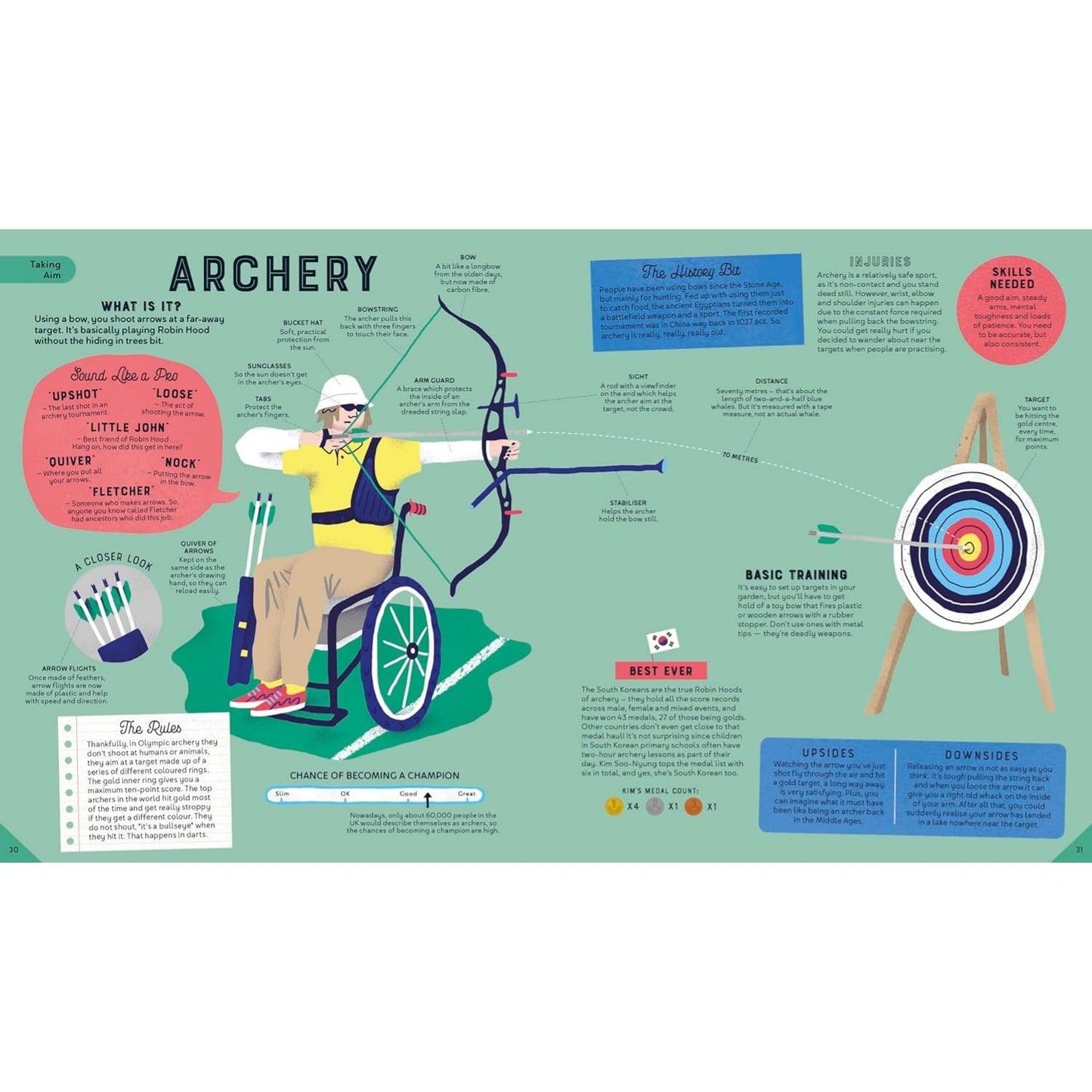 On Your Marks, Get Set, Gold! | Paperback | Children's Books on Sports