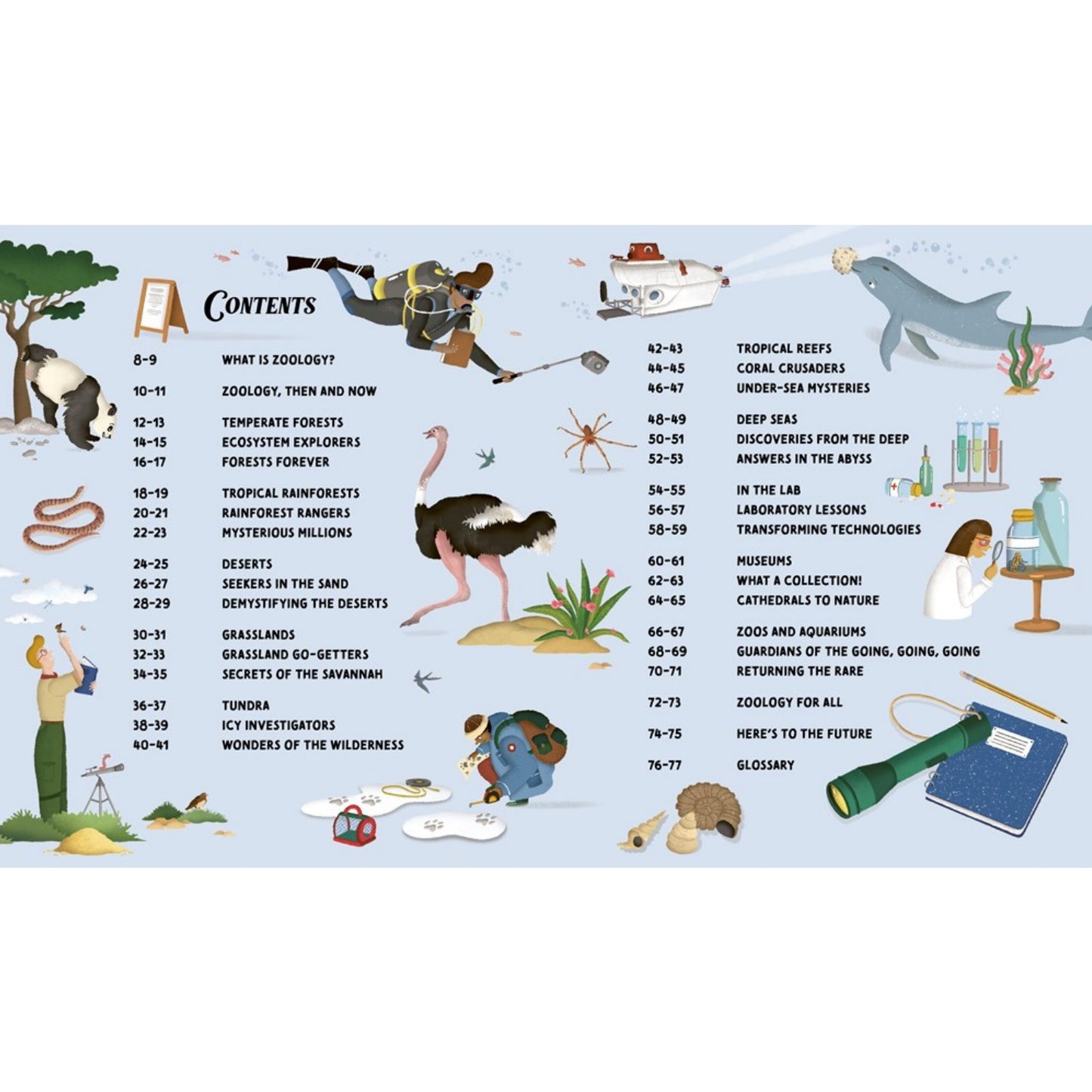 The Who, What, Why of Zoology | Hardcover | Children’s Book on Nature