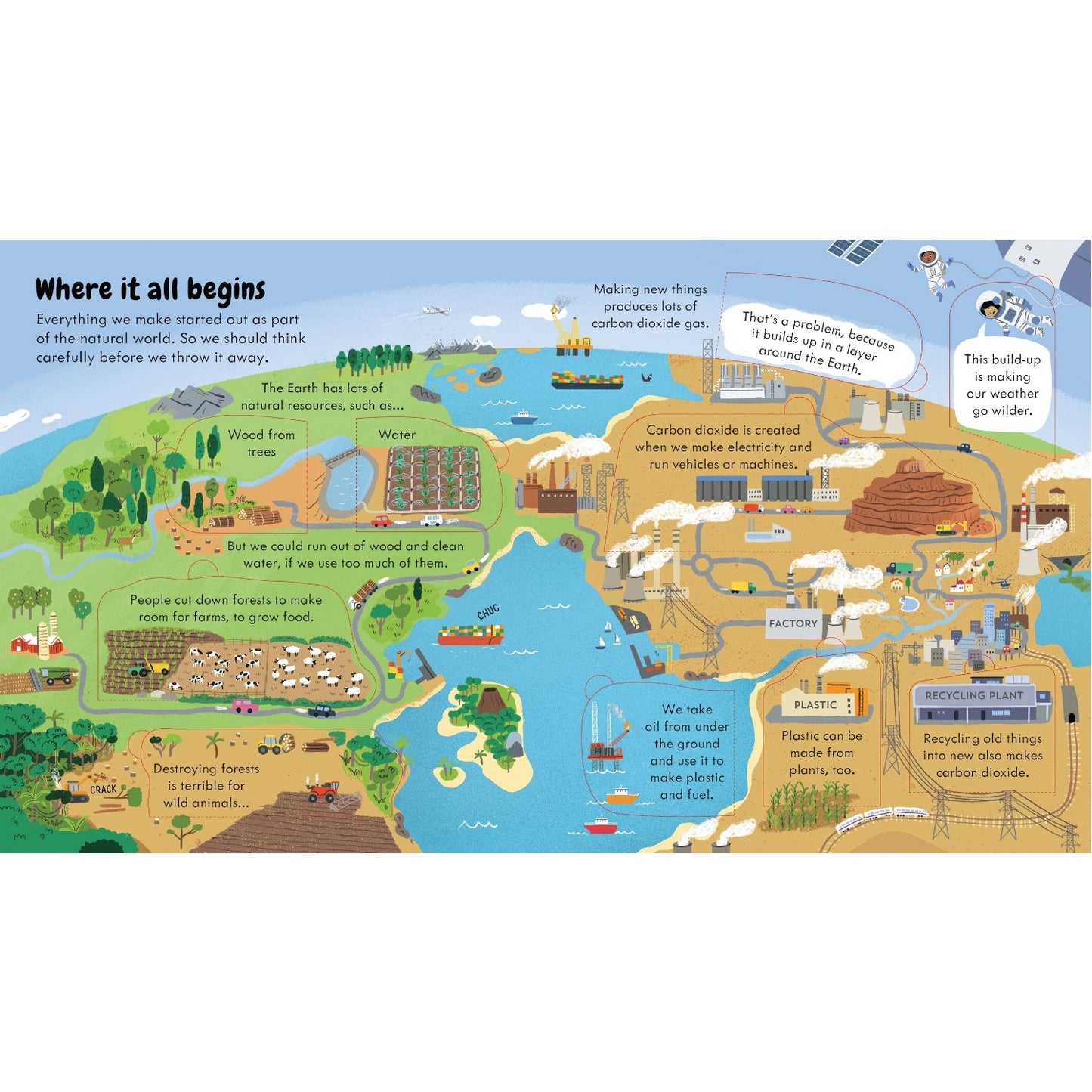 Look Inside What We Throw Away | Lift-the-Flap Board Book