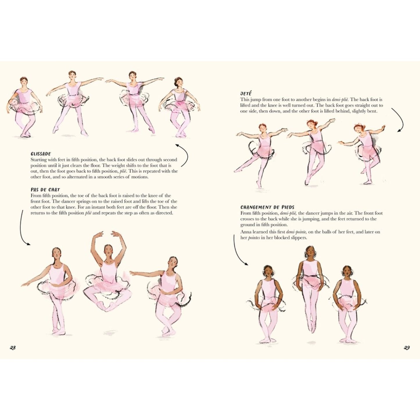 First Book of the Ballet | Hardcover | Children's Book on Art & Music