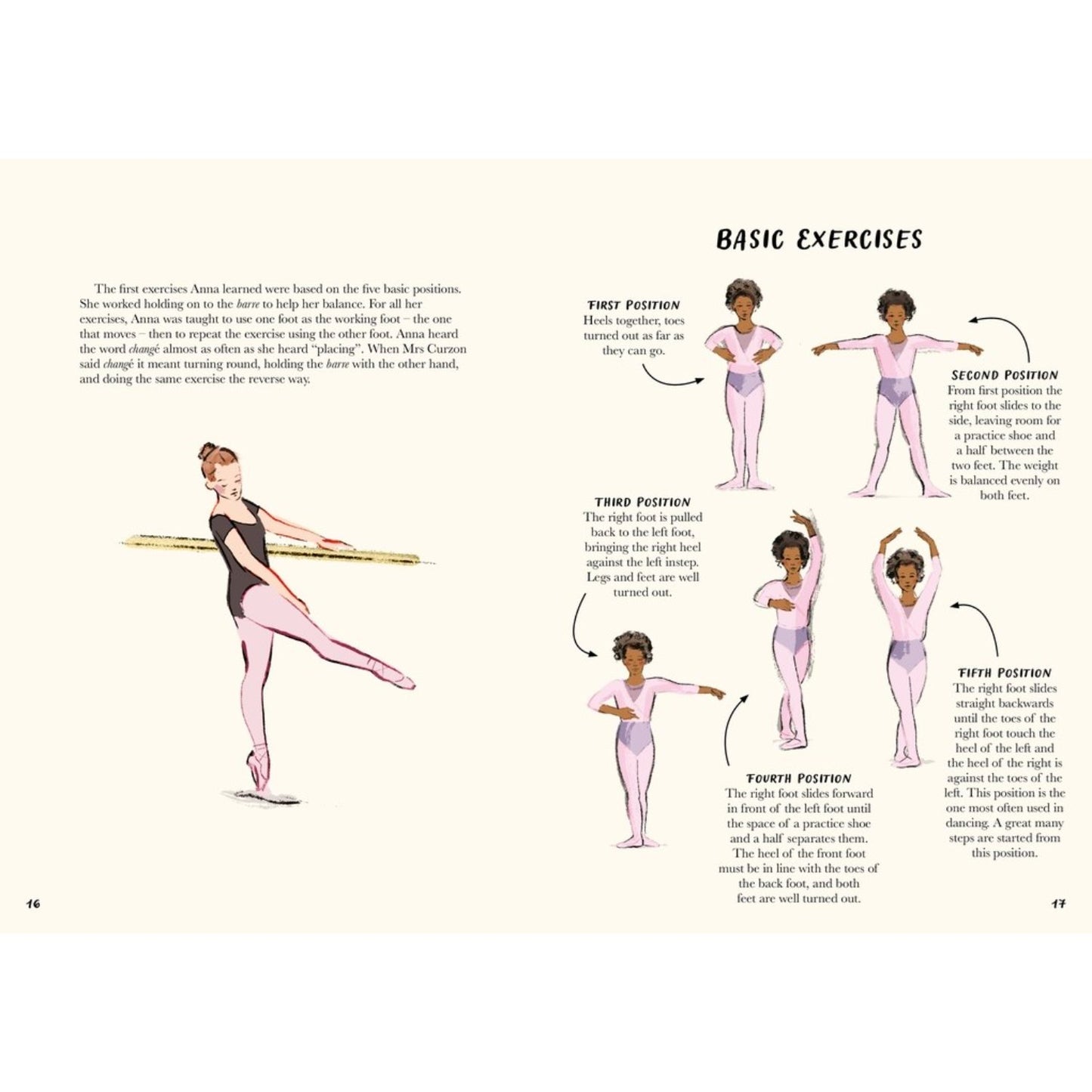First Book of the Ballet | Hardcover | Children's Book on Art & Music