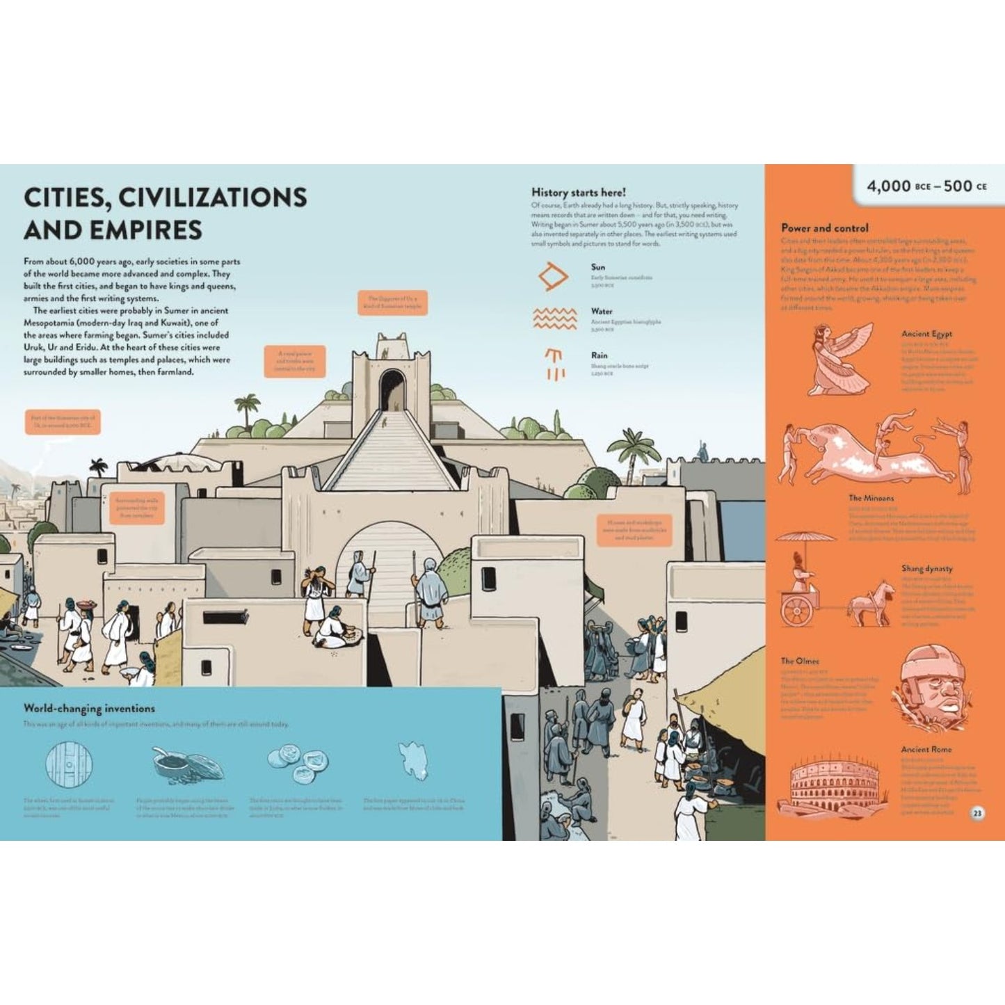 The History of Everything in 32 Pages | Paperback | Children's Book