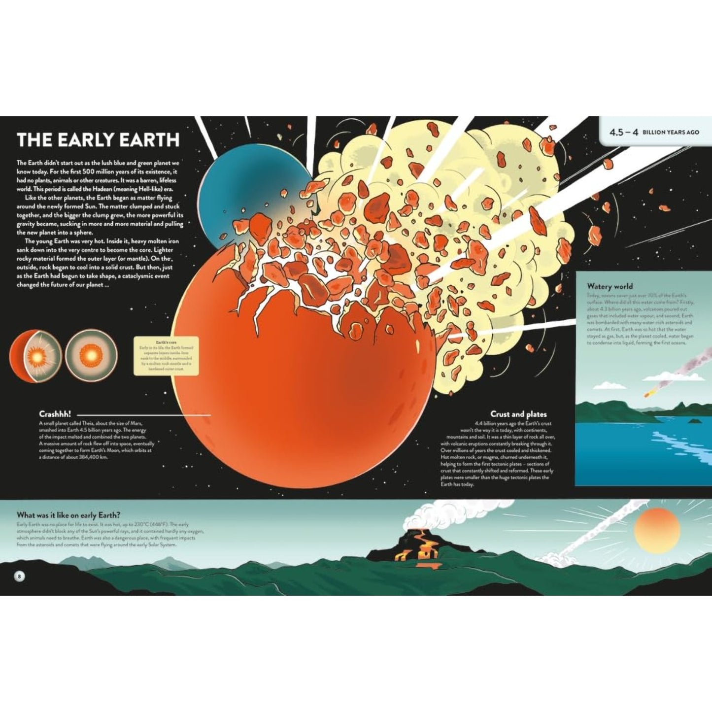 The History of Everything in 32 Pages | Paperback | Children's Book