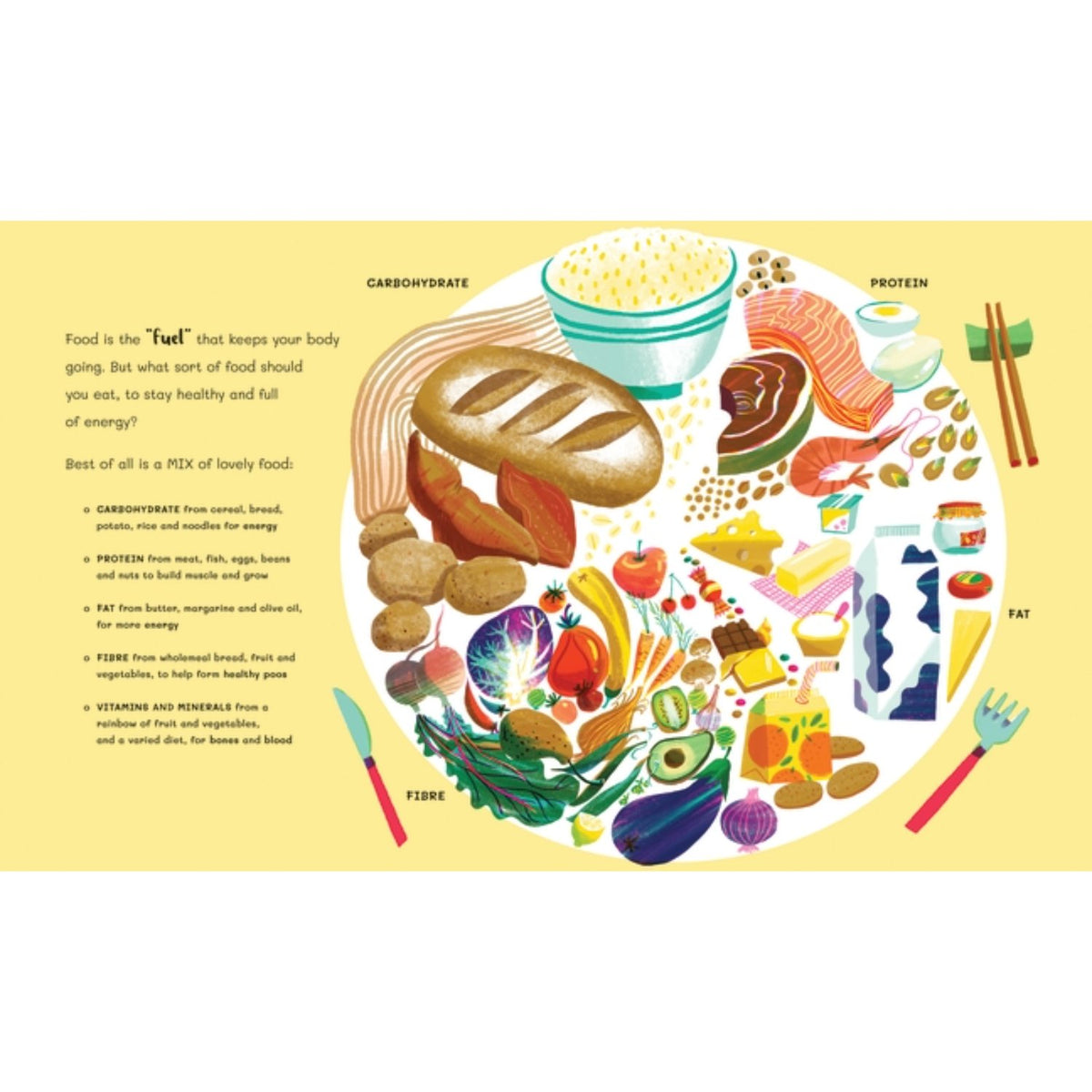 Sample pages (2) from 'Dr Roopa's Body Books: The Glorious Gut' by Roopa Farooki and Viola Wang - preschool paperback