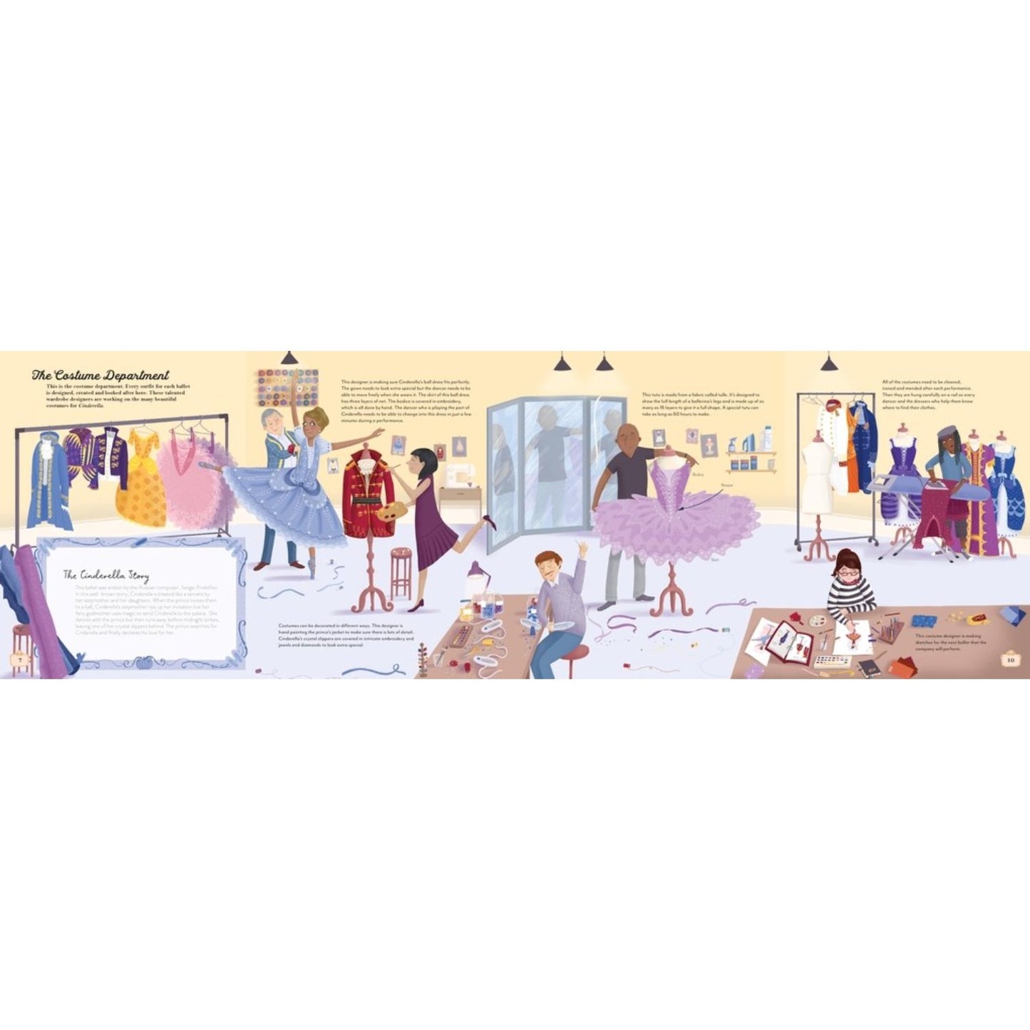 Invitation to the Ballet Theatre | Paperback | Children's Book on Arts & Music