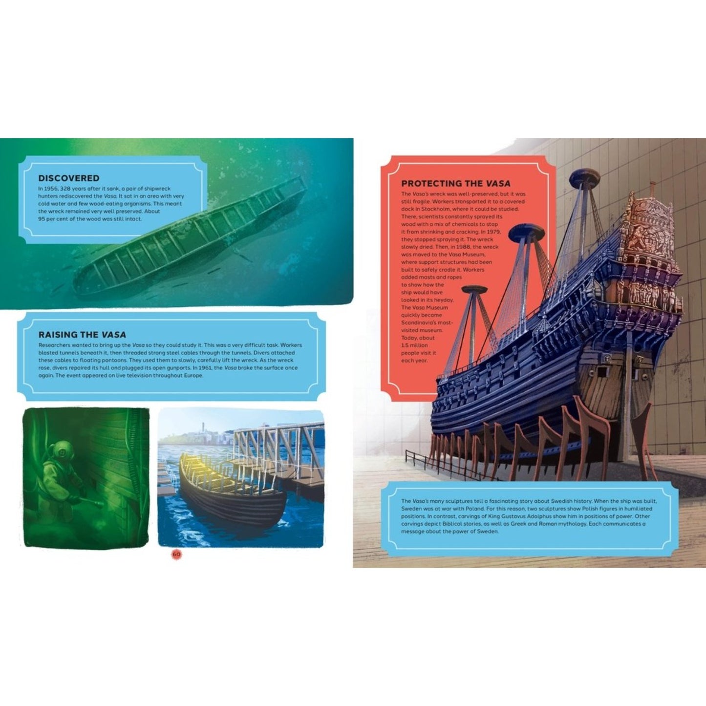 Wrecked - A Deep Dive into the World's Most Famous Shipwrecks | Paperback | Children's Book on History