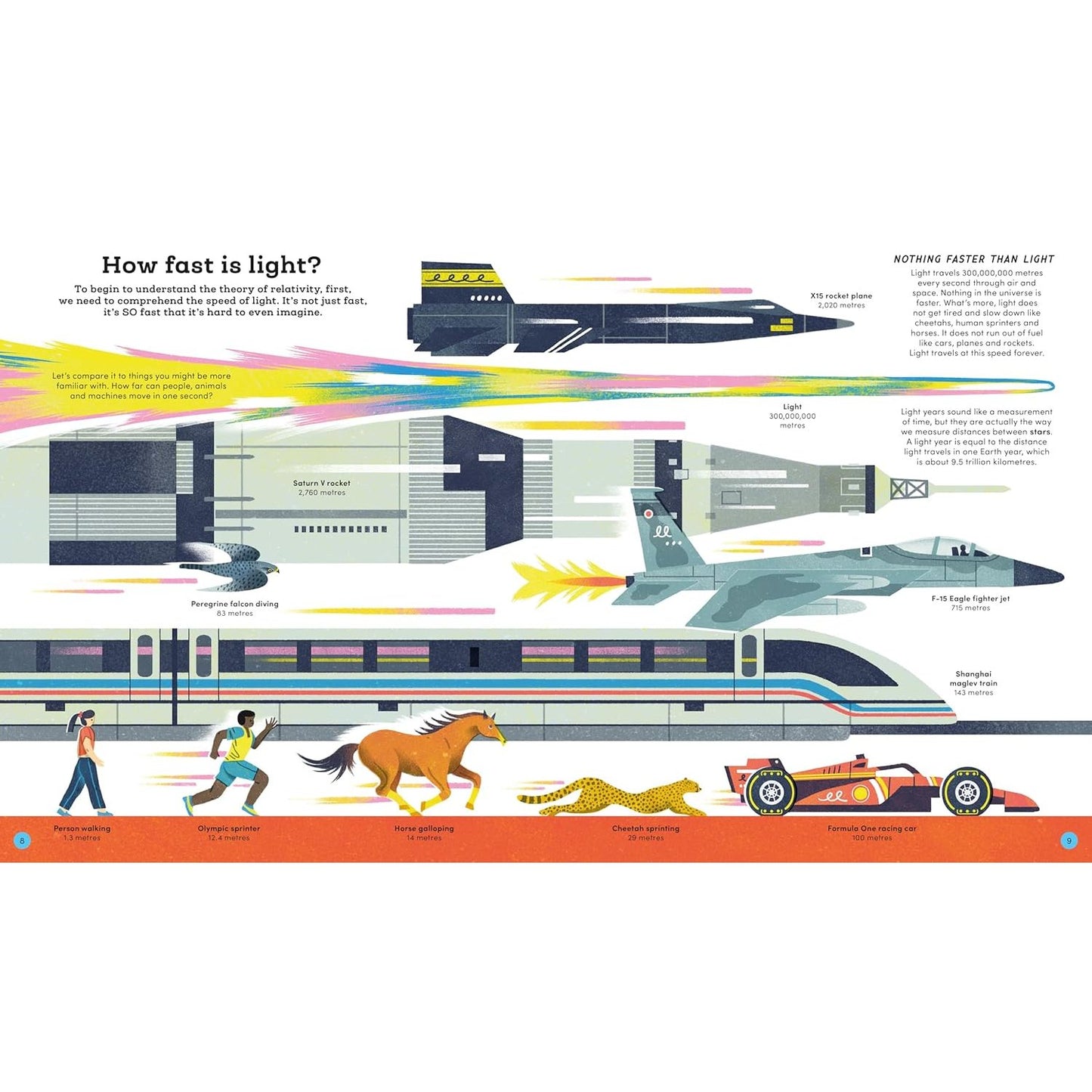 University of Cambridge: Think Big: The Speed of Light | Paperback | Children's Book on Space & Science