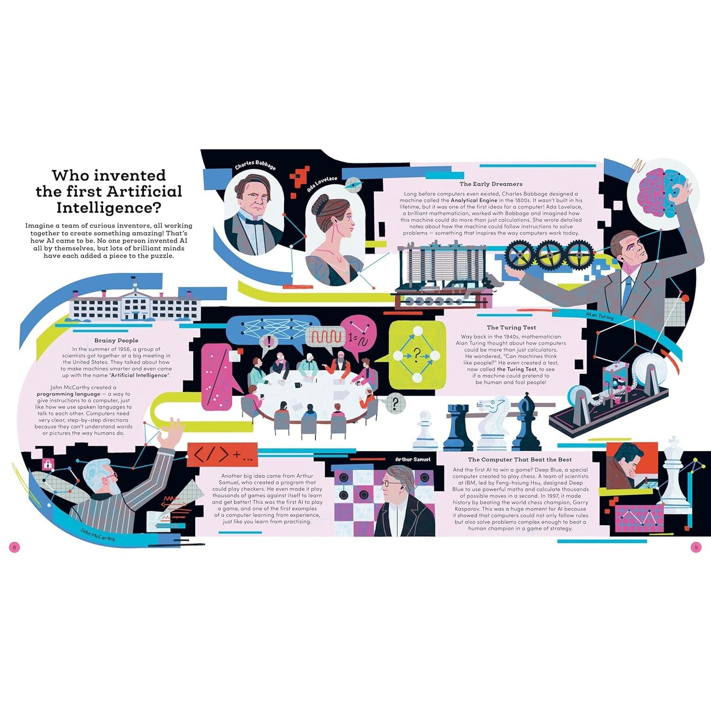 Illustrated infographic about artificial intelligence invention