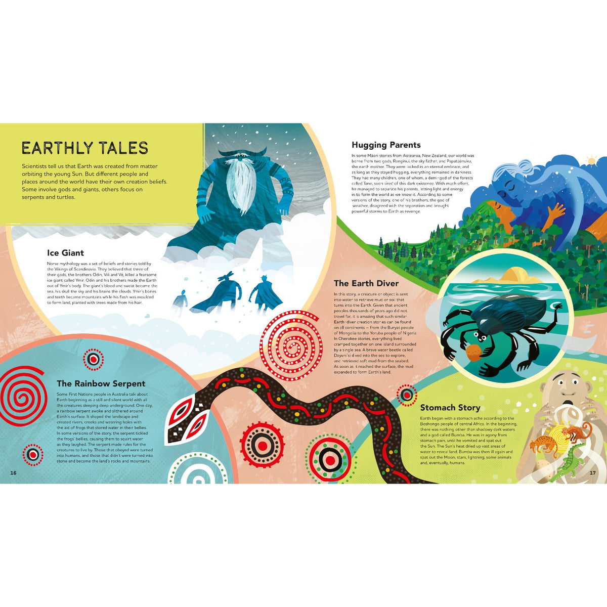 Sample pages (3) from 'Book of Planet Earth' by Clive Gifford and Paul Boston - children's hardcover