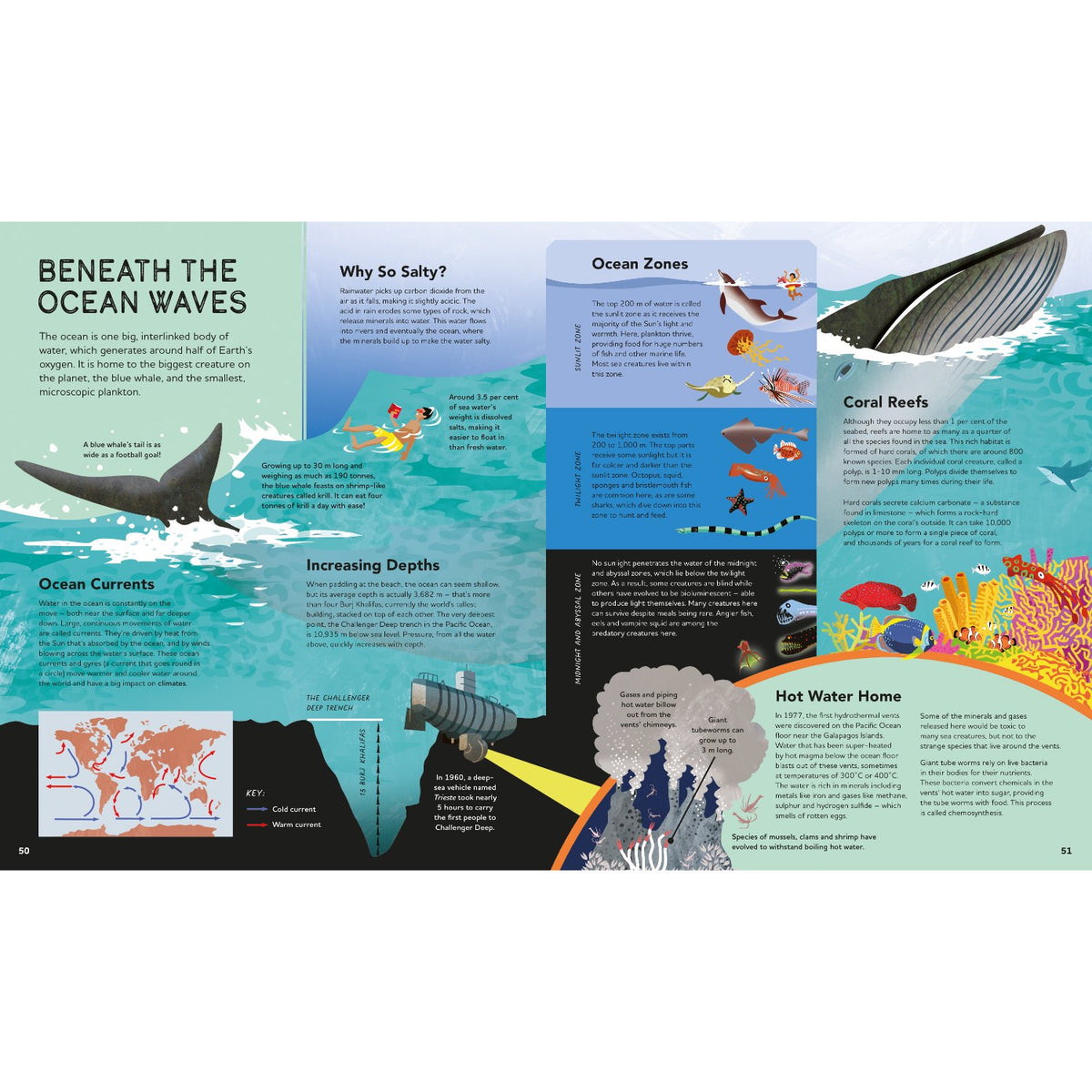 Sample pages (5) from 'Book of Planet Earth' by Clive Gifford and Paul Boston - children's hardcover