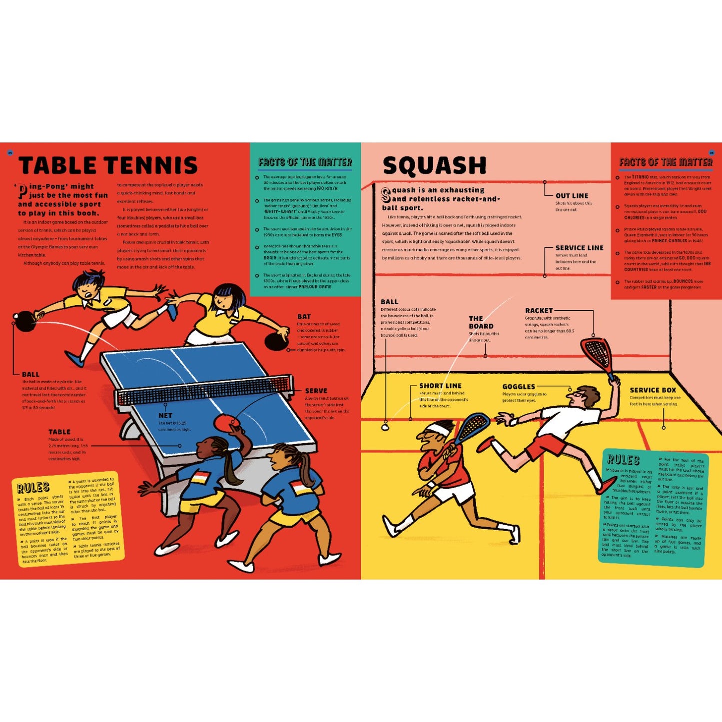 Sportopedia - Explore more than 50 sports from around the world | Paperback | Children's Book on Sports