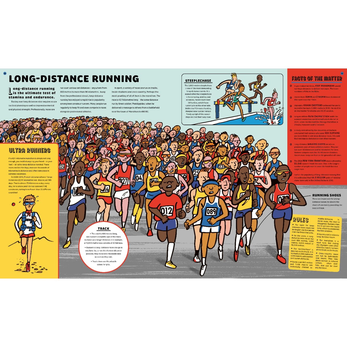 Sportopedia - Explore more than 50 sports from around the world | Paperback | Children's Book on Sports