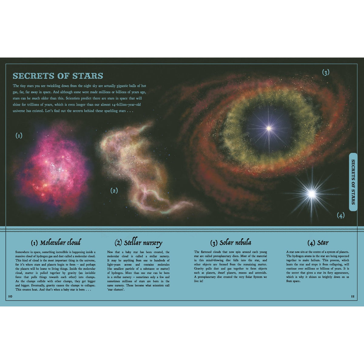 Sample pages (2) from 'Secret Stories of Space' by Saskia Gwinn and Vasilisa Romanenko - children's hardcover