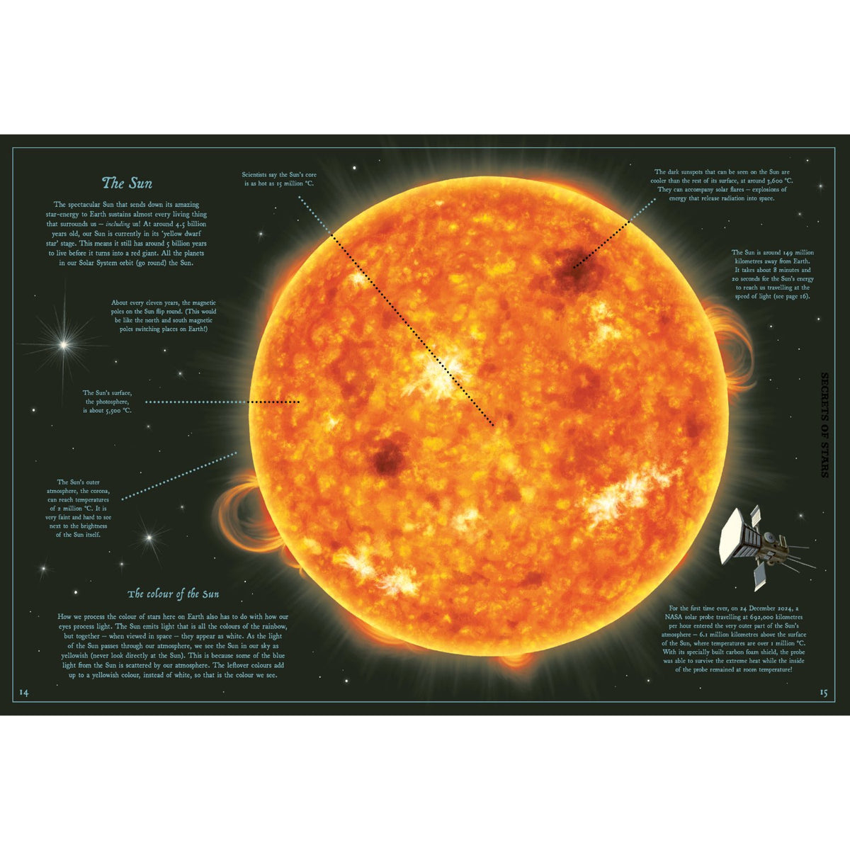 Sample pages (3) from 'Secret Stories of Space' by Saskia Gwinn and Vasilisa Romanenko - children's hardcover