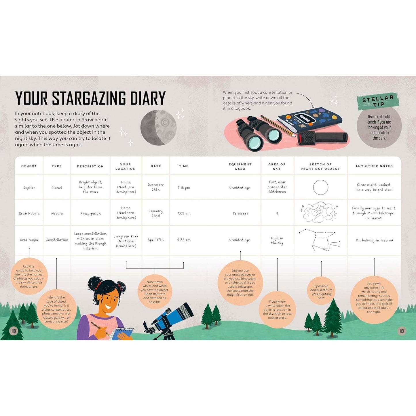 Lonely Planet Kids Let's Go Stargazing | Paperback | Children's Book on Space