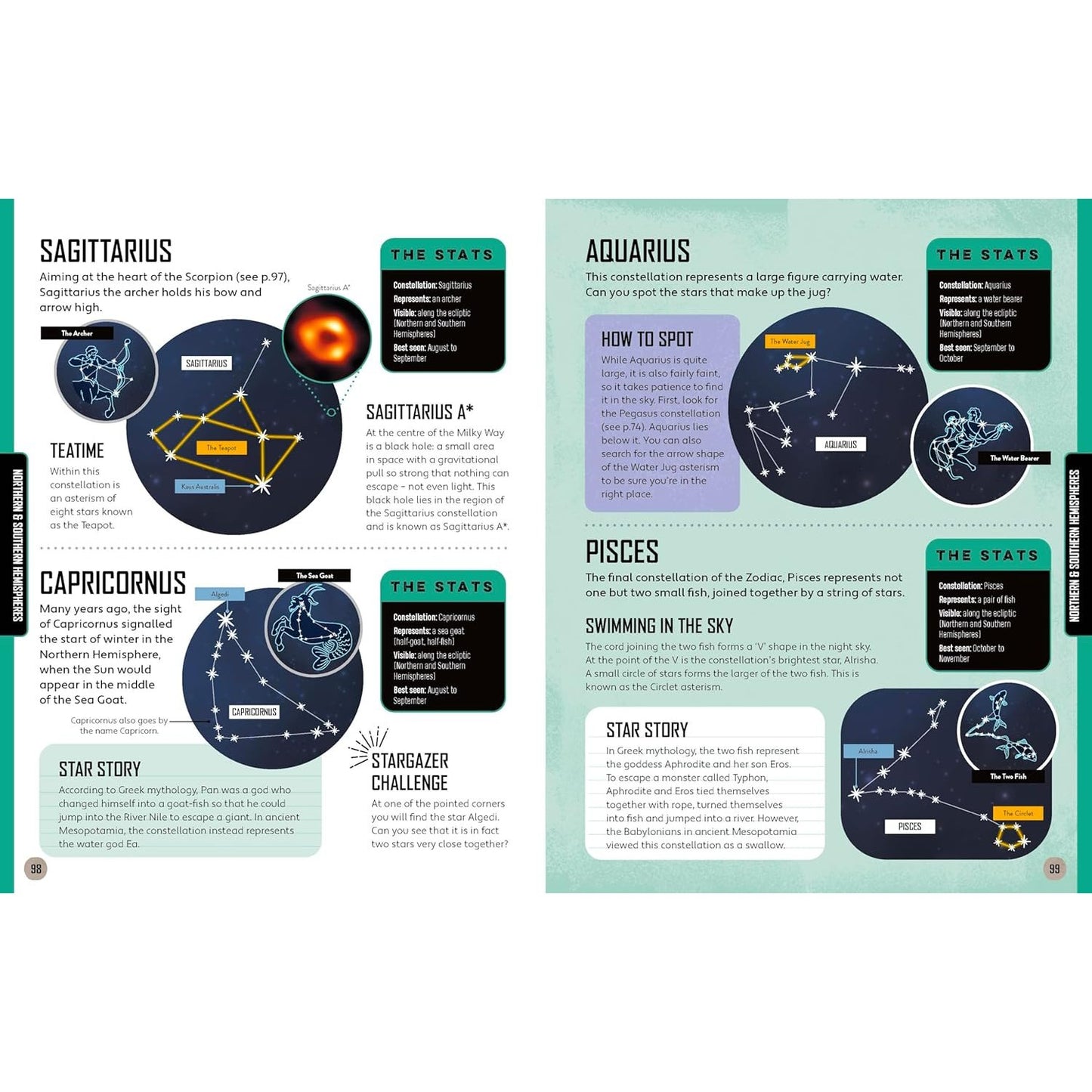 Lonely Planet Kids Let's Go Stargazing | Paperback | Children's Book on Space