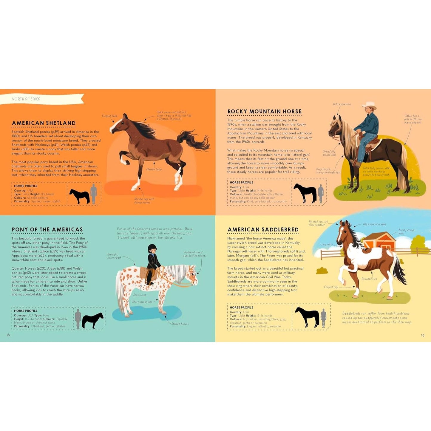 Lonely Planet Kids Atlas of Horses and Ponies | Hardcover | Children's Book