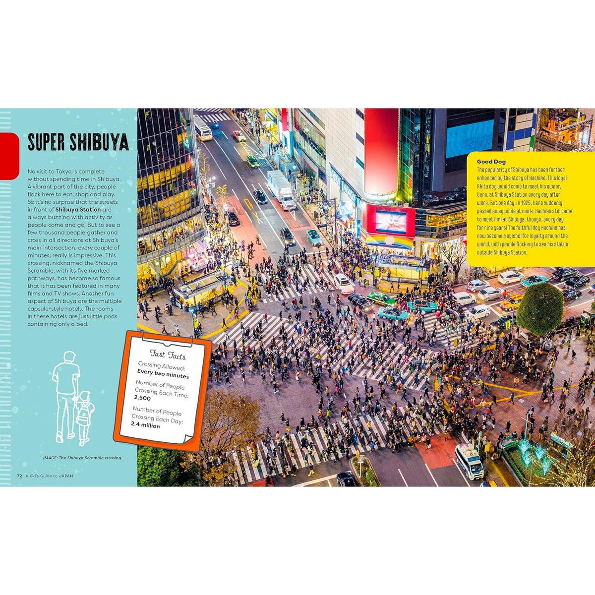 Sample pages (2) from 'Lonely Planet Kids A Kid's Guide to Japan' by Anna Brett - children's paperback