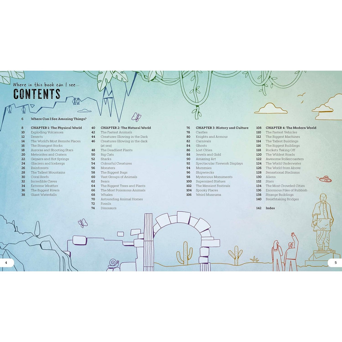 Sample pages (10) from 'Lonely Planet Kids Where In The World Can …' by Clive Gifford and Beth Walrond - children's hardcover