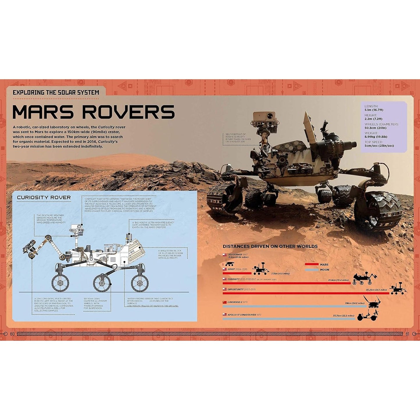Lonely Planet Kids The Complete Guide to Space Exploration | Hardcover | Children's Book on Space & Science