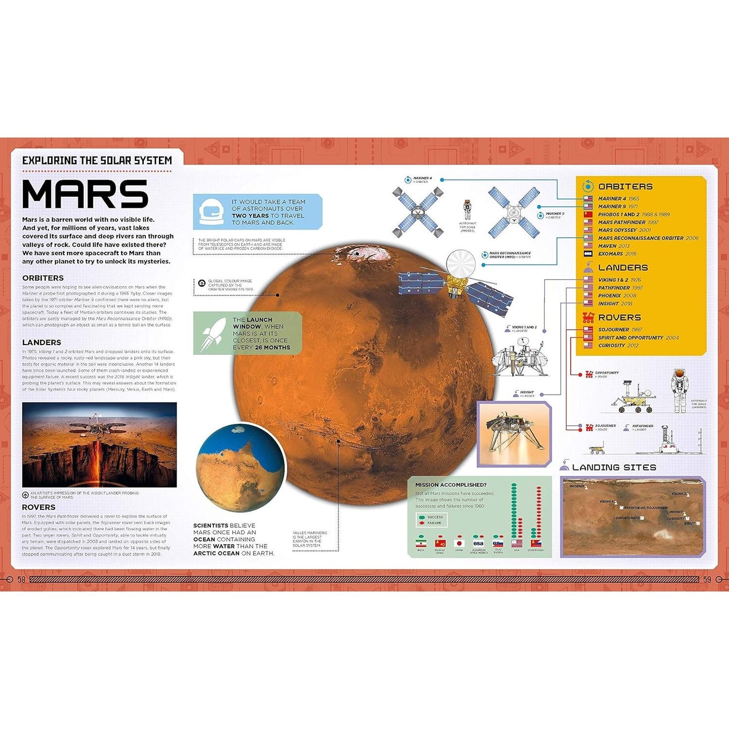 Lonely Planet Kids The Complete Guide to Space Exploration | Hardcover | Children's Book on Space & Science