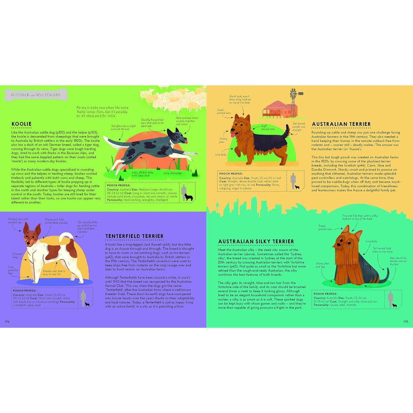 Lonely Planet Kids Atlas of Dogs | Hardcover | Children's Book