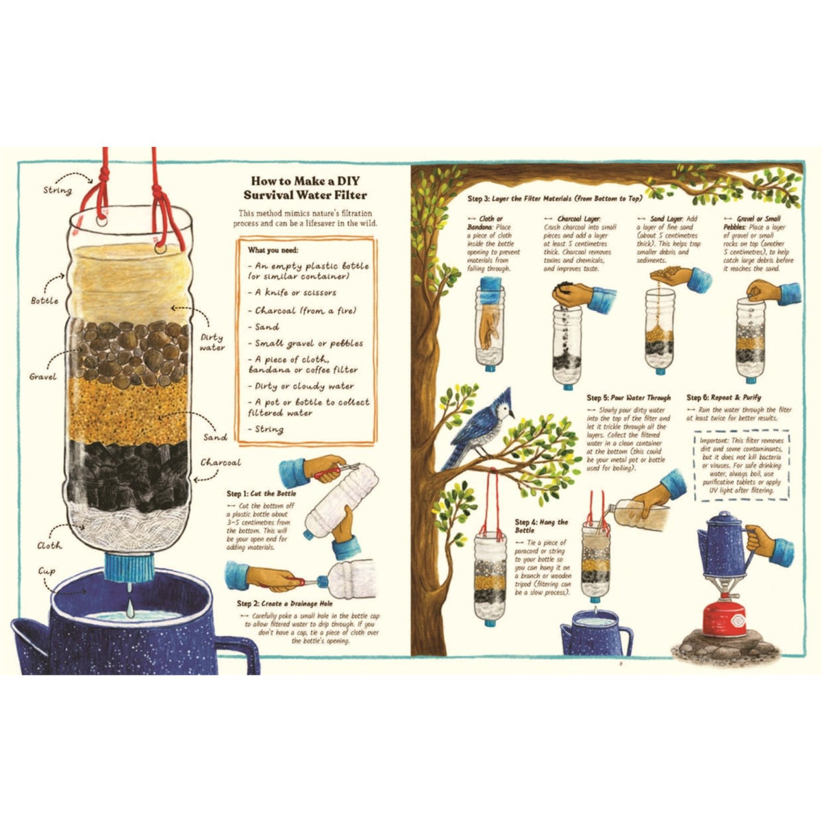 Sample pages (6) from 'Handbook of Forgotten Skills… Outdoors' by Iron Tazz and Deborah Hocking - children's hardcover