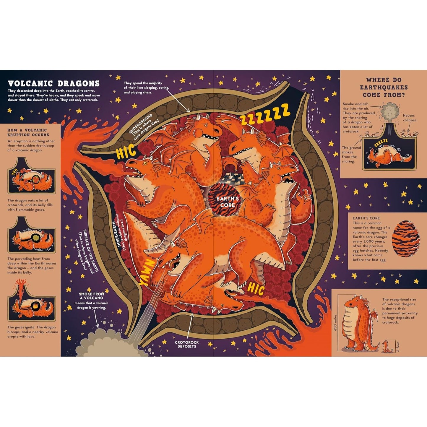 Facts and Rumors About Dragons | Hardcover | Children's Story Book