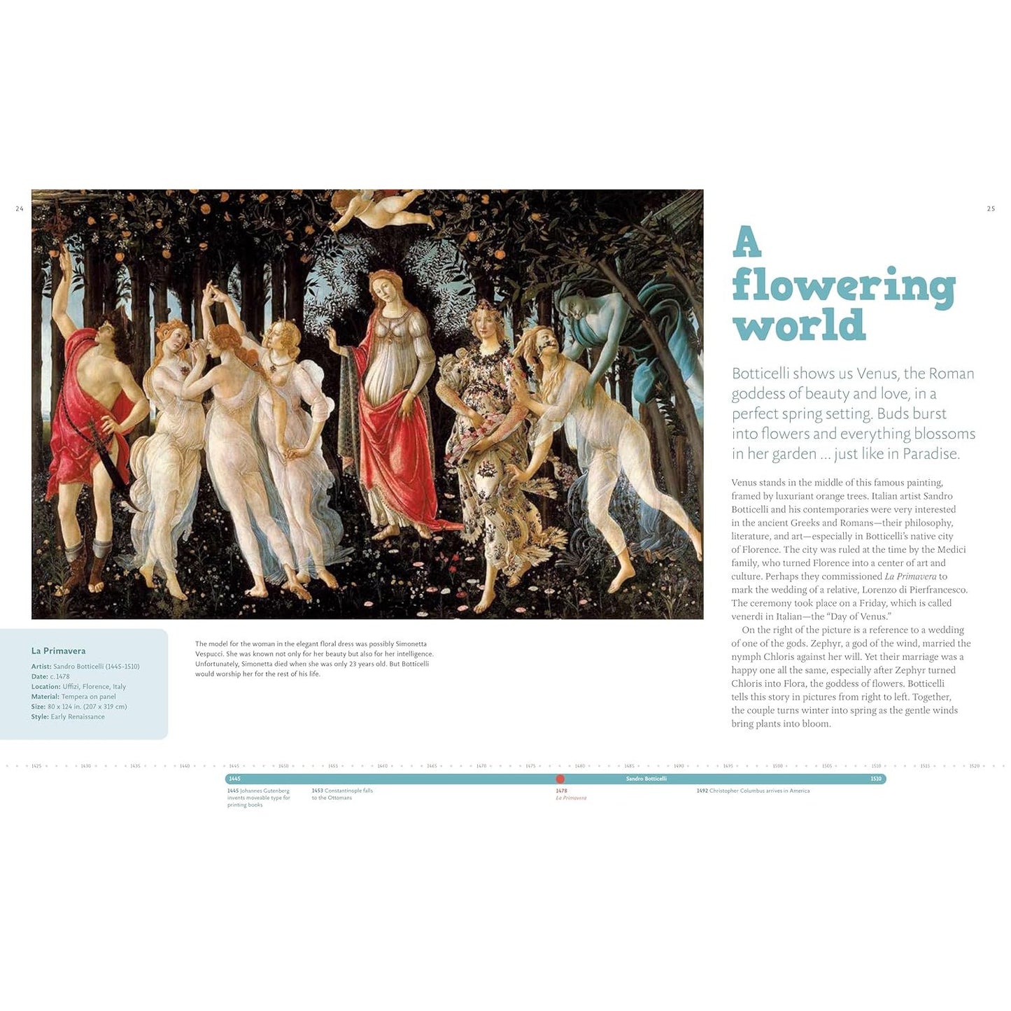 42 Works of Art Everyone Should Know | Hardcover | Children’s Book on Art