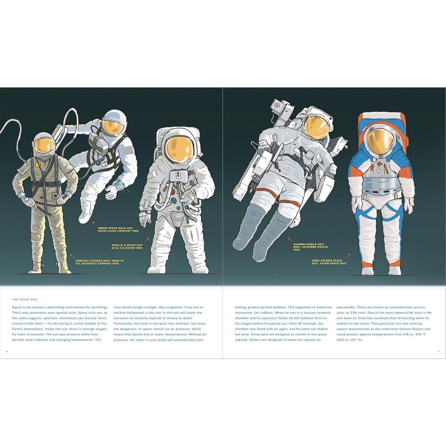 Space: From Sputnik to the International Space Station | Hardcover | Children’s Book on Aeronautics & Space