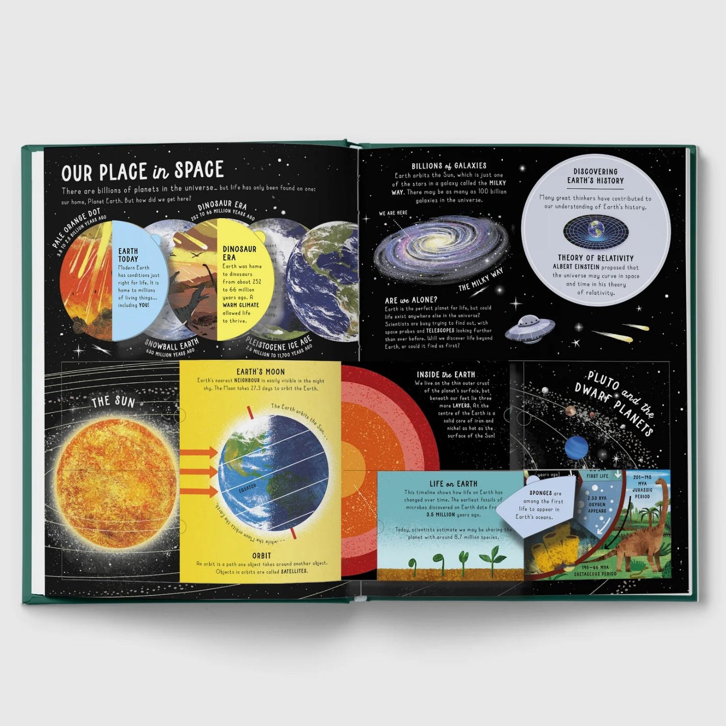 The Lift-the-Flap Encyclopaedia of Planet Earth: 200 Flaps to Explore | Hardcover | Children's Encyclopaedia