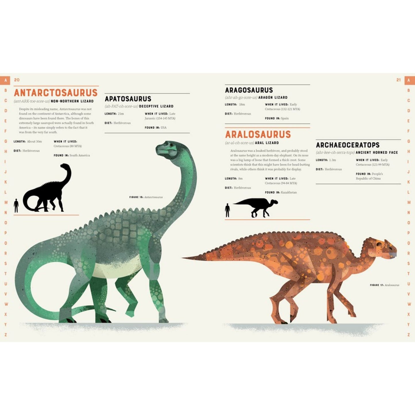 Dictionary of Dinosaurs | Paperback | Children’s Book on Nature