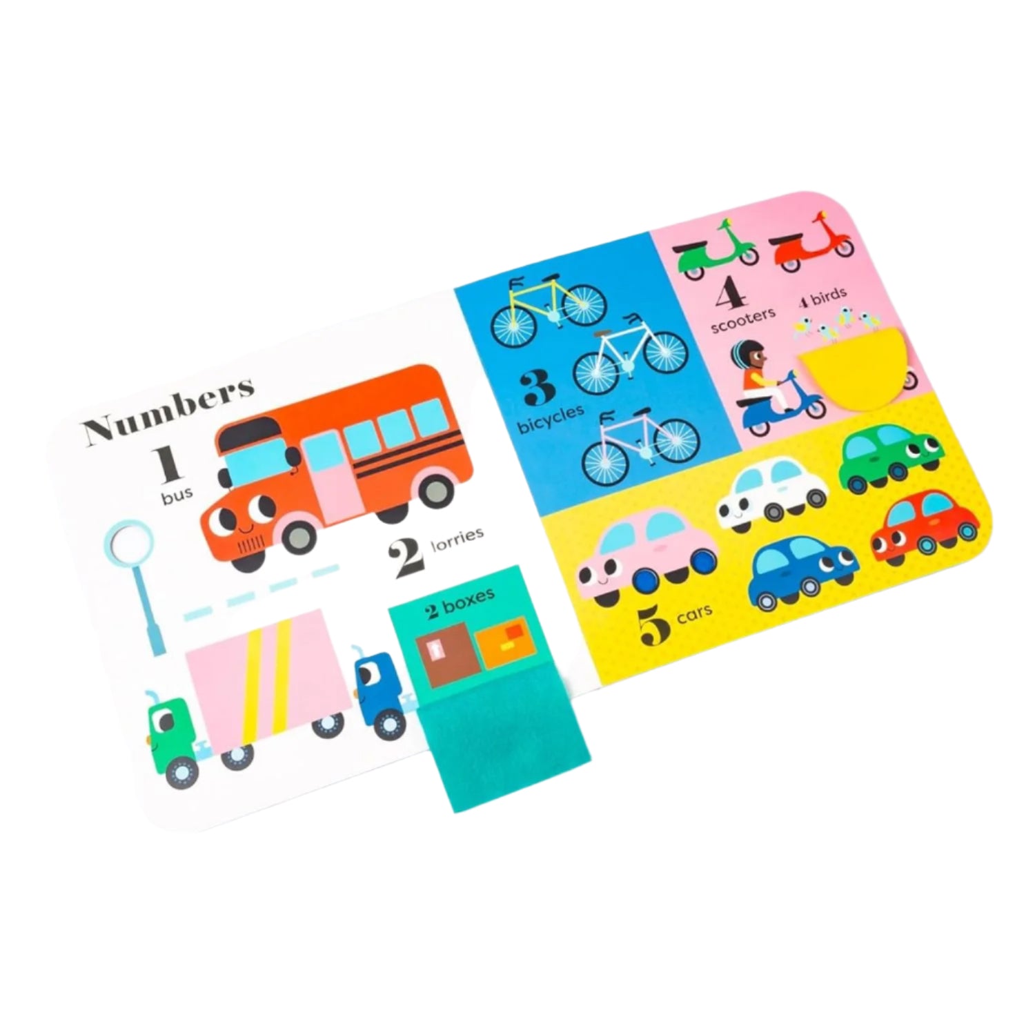 Colorful educational cards with numbers and simple illustrations on a white background