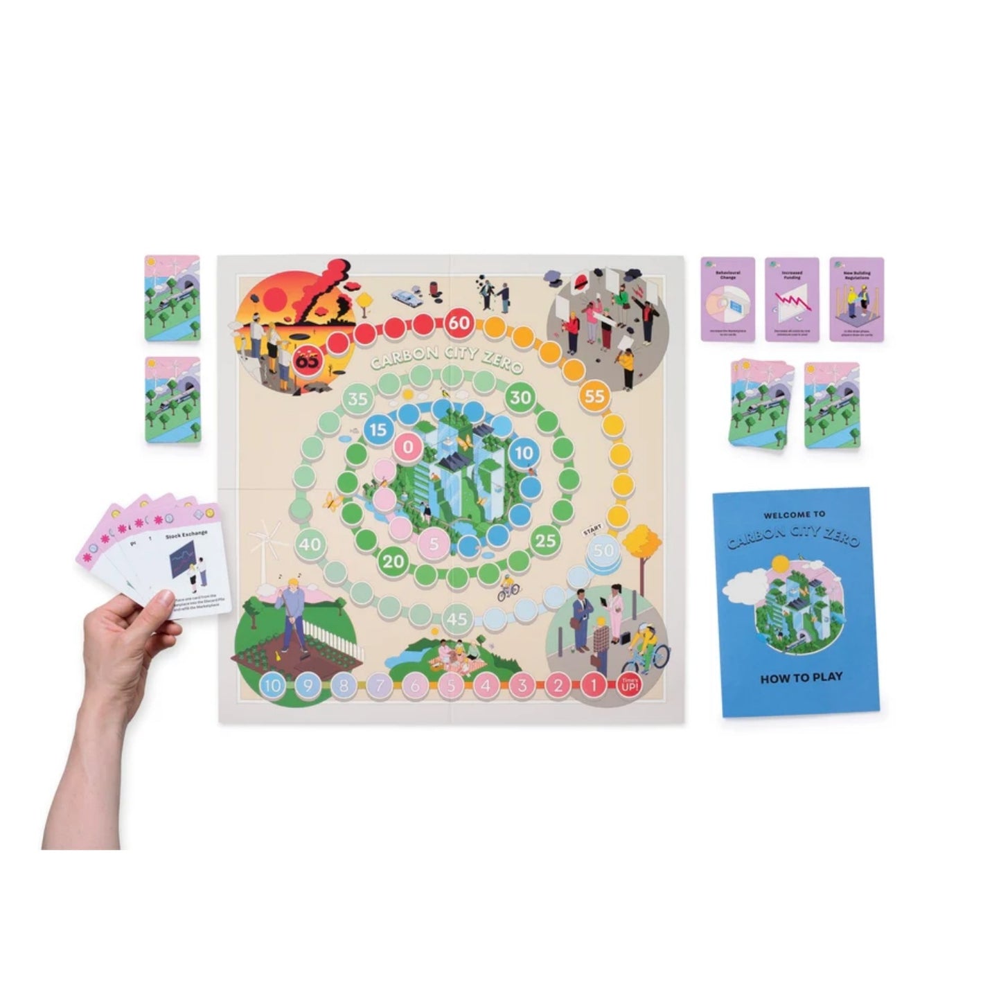 Carbon City Zero - A Collaborative Board Game: Can you work together for a carbon-neutral future? | Children's Board Games