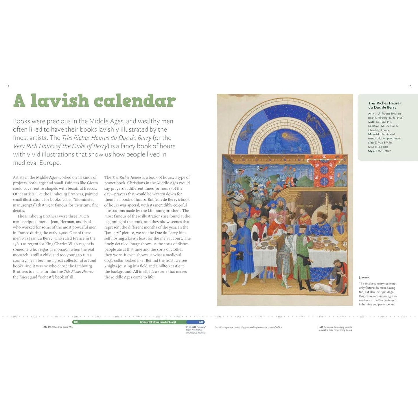 42 Works of Art Everyone Should Know | Hardcover | Children’s Book on Art