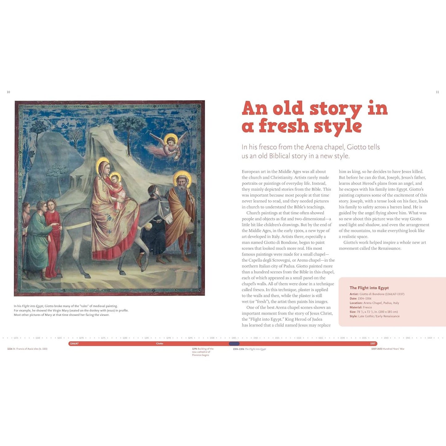 42 Works of Art Everyone Should Know | Hardcover | Children’s Book on Art