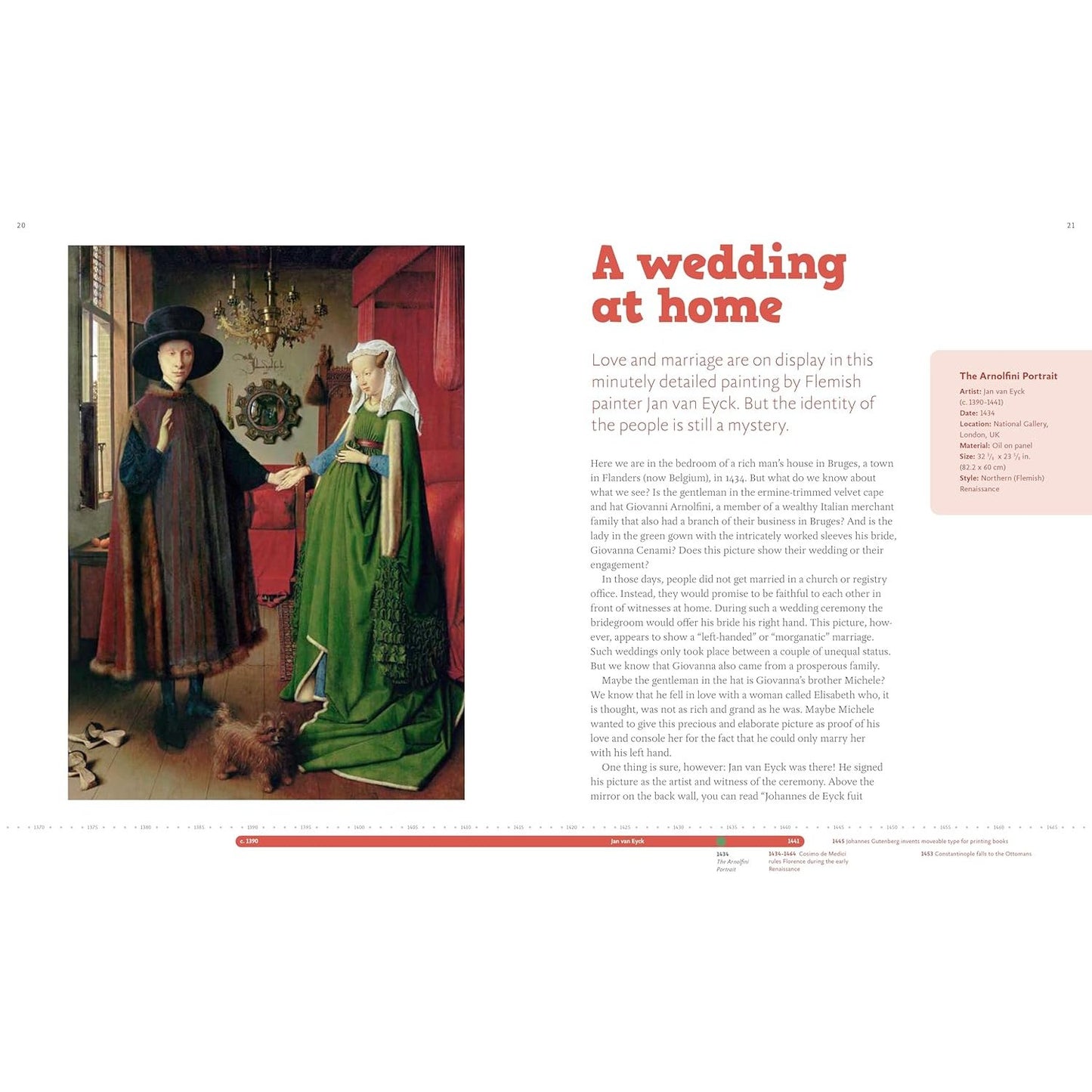 42 Works of Art Everyone Should Know | Hardcover | Children’s Book on Art